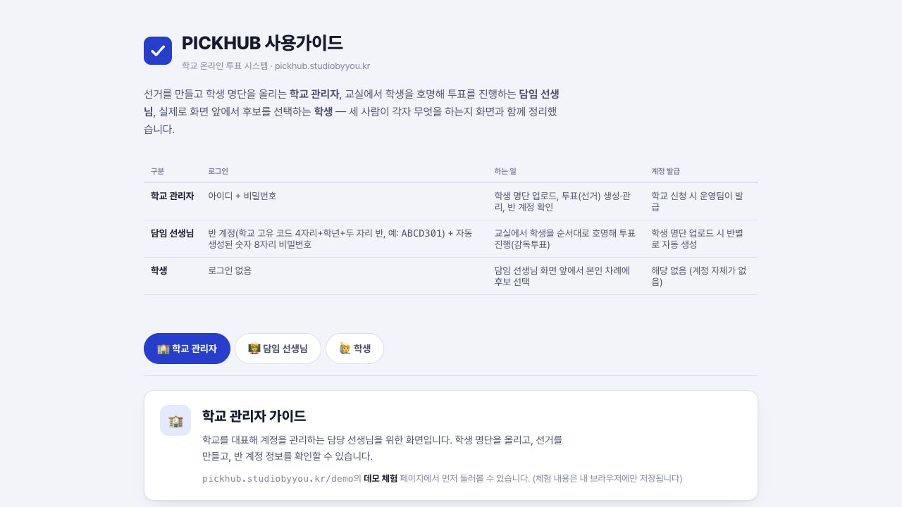 사용 가이드와 데모 체험 진입 버튼이 표시된 이 시스템 로그인 화면